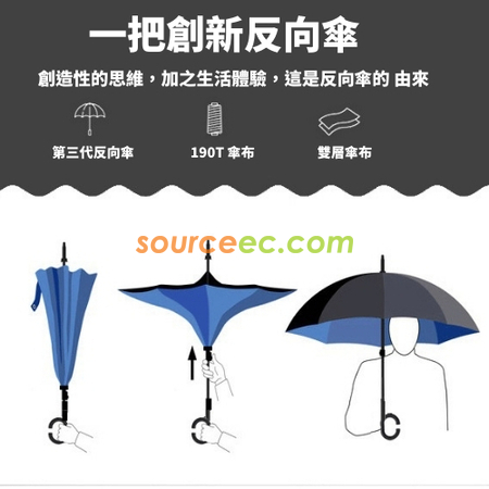 礼品订购自动反向伞广告