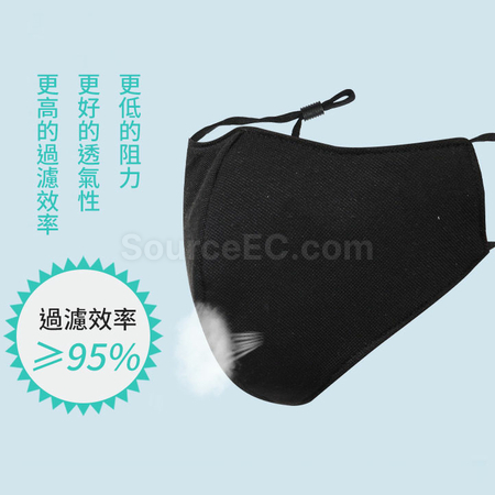 礼品订购立体蜂巢银离子抗菌口罩广告