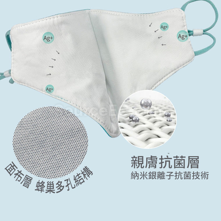 礼品订购立体蜂巢银离子抗菌口罩广告