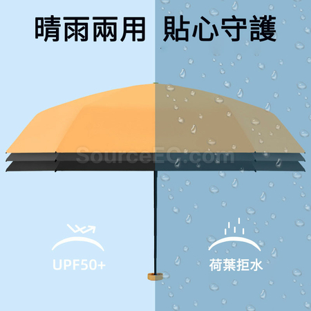 礼品订购卡包六折防晒伞 广告