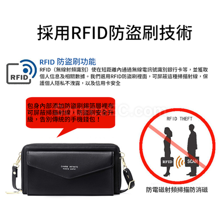 礼品订购RFID防盗护照证件斜跨包广告