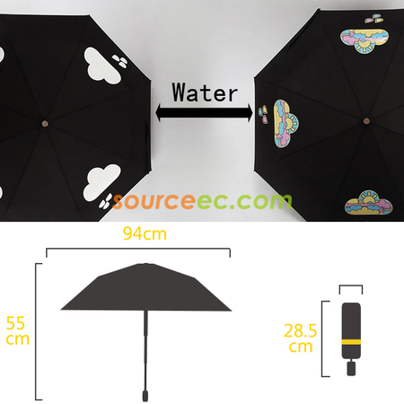 礼品订购雨水变色三折伞广告