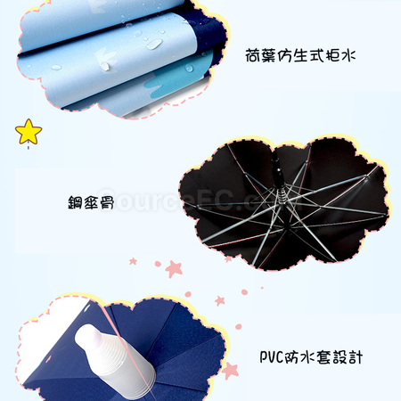 礼品订购儿童雨伞广告