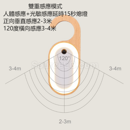 礼品订购留言人体感应灯广告