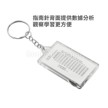 礼品订购钥匙扣指北针广告