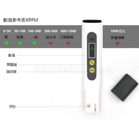 礼品订购TDS测水笔水质检测笔广告