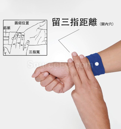 礼品订购防晕车护腕广告