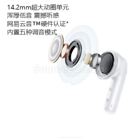 礼品订购小米REDMIBuds青春无线蓝牙耳机广告