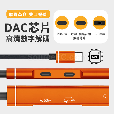 礼品订购Type-C 充电转接器广告