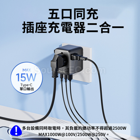 礼品订购Philips旅行轉換插座广告