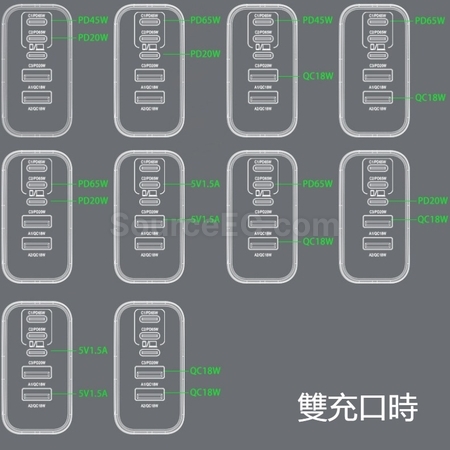 礼品订购100WPD氮化镓多口充电器广告