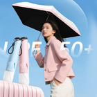 折叠雨伞